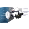 Turbo jet Emaux 4 HP III 3 kW pumpa 68 m3/h (pumpa+montažni set+kontrola)